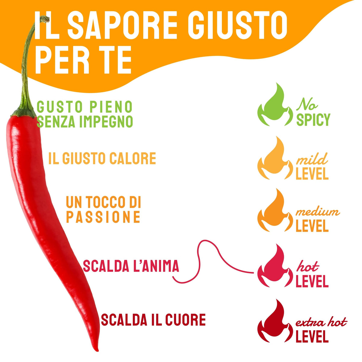 TUTTOCALABRIA peppers used as a bold table garnish.