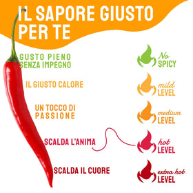 TUTTOCALABRIA peppers used as a bold table garnish.