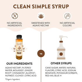 TUTURU Gingerbread Syrup hand-brewed craftsmanship from San Diego