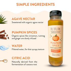 Tuturu Pumpkin Spice Agave Syrup used as cocktail mixer for pumpkin notes