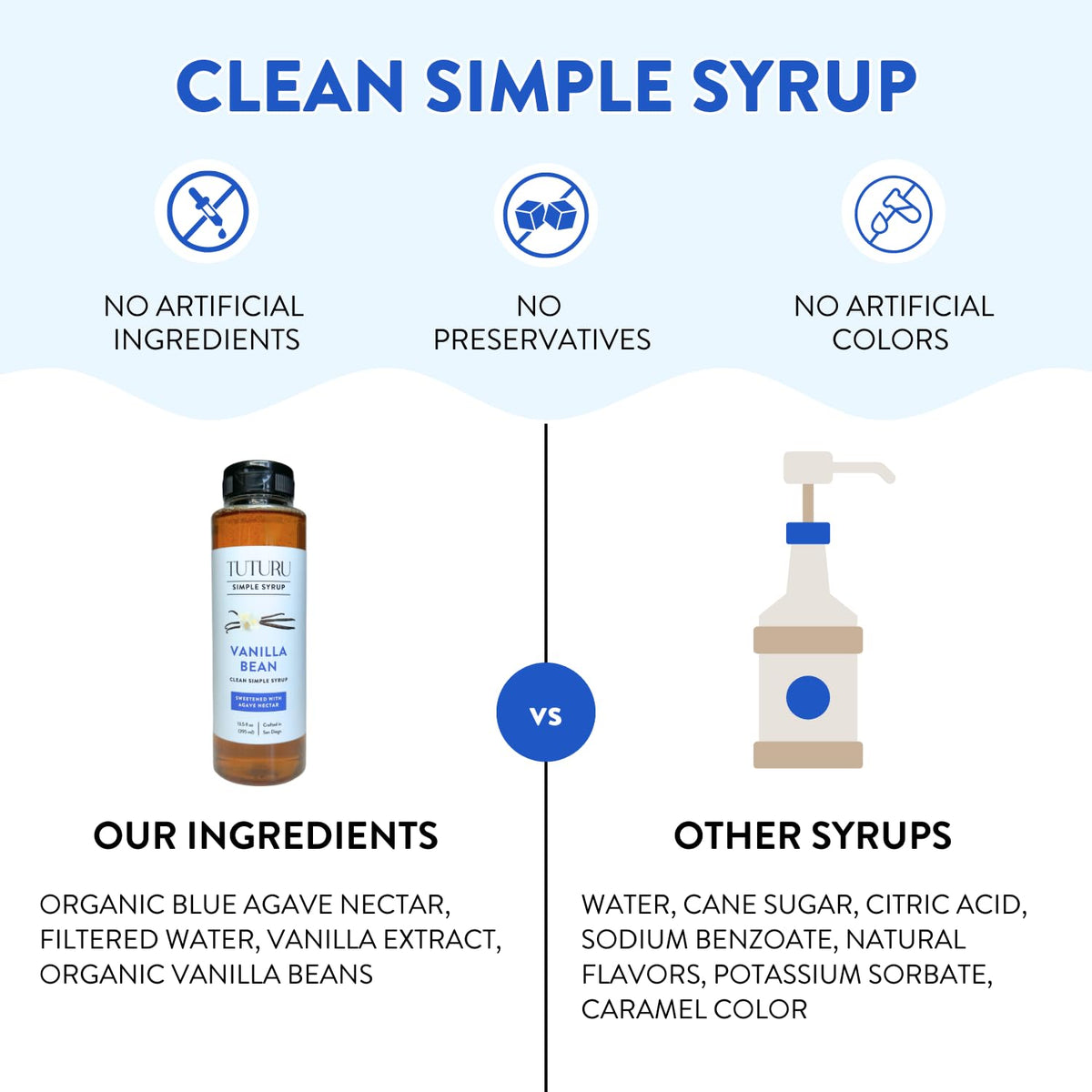 TUTURU Bottle with honey and agave info emphasizes clean label