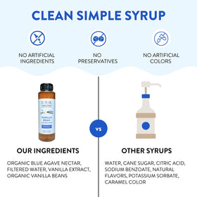 TUTURU Bottle with honey and agave info emphasizes clean label