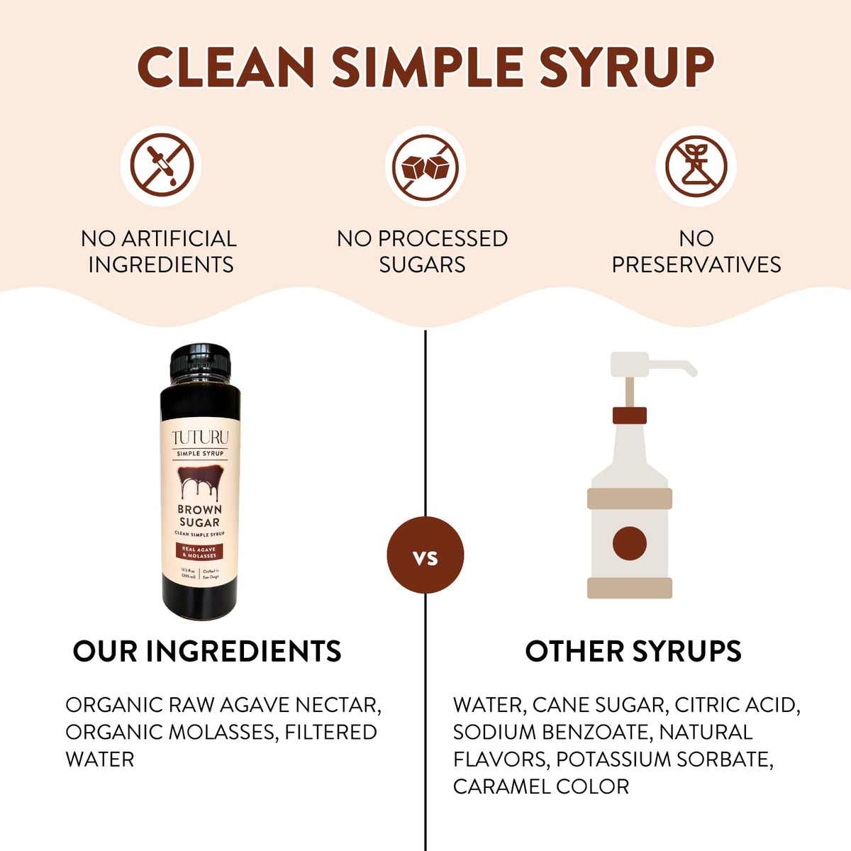 Allergen-free, dairy-free, gluten-free TUTURU syrup in a pantry shot.