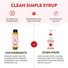 TUTURU Peppermint Agave Syrup bottle closeup reveals clean ingredient list.