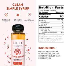 TUTURU Peppermint Agave Syrup label emphasizes small-batch, hand-brewed craftsmanship.