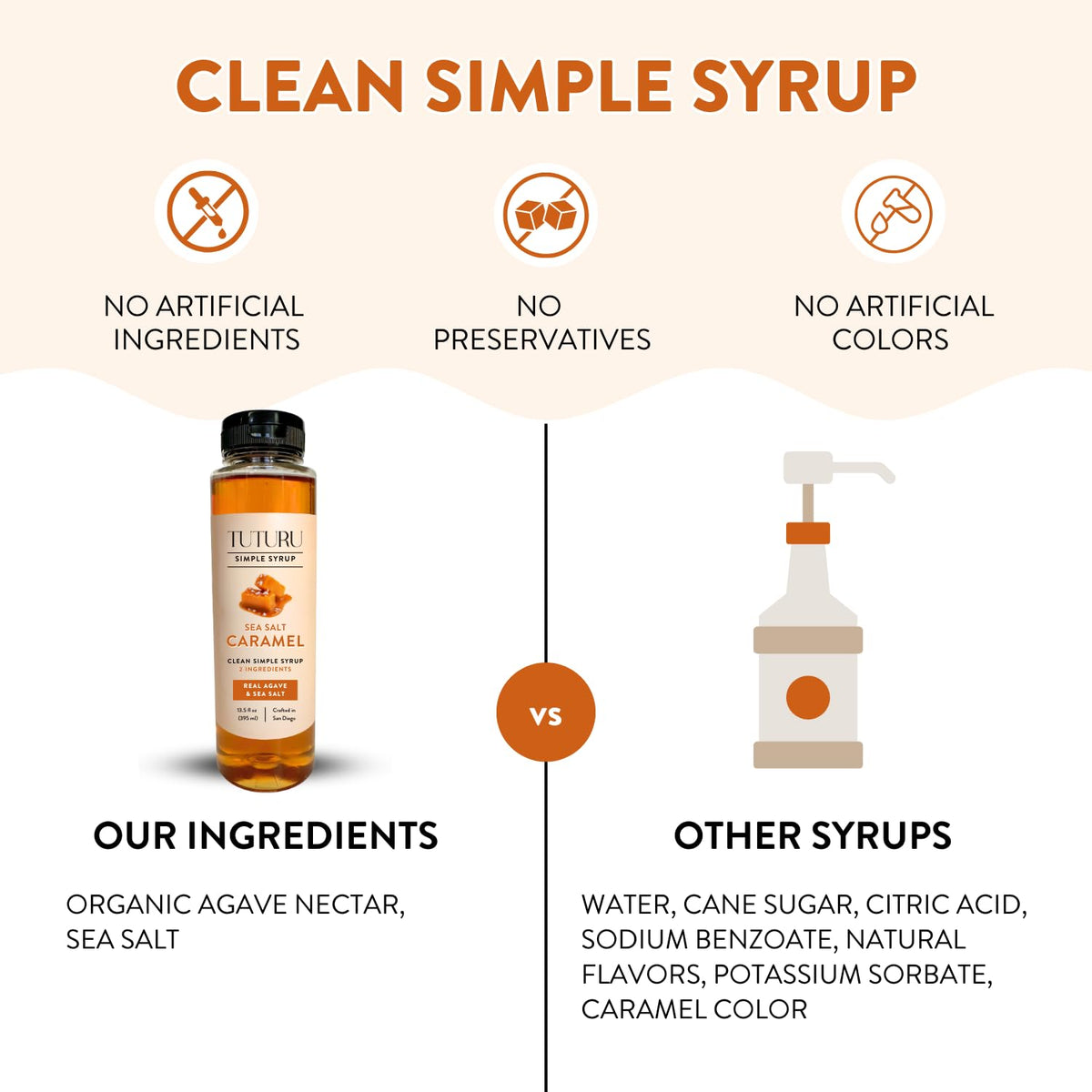 Tuturu Salted Caramel Agave Simple Syrup bottle highlighting premium ingredients.