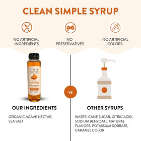 Tuturu Salted Caramel Agave Simple Syrup bottle highlighting premium ingredients.