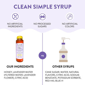 TUTURU lavender honey syrup stirred into tea for a fragrant, mellow sweetness.