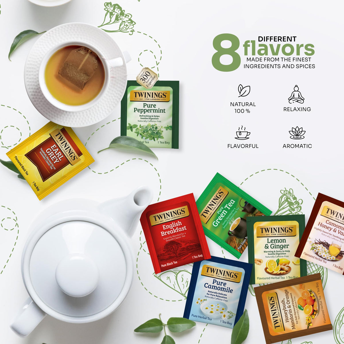 Twinings English Breakfast tea bags showcase a bold flavor for mornings.