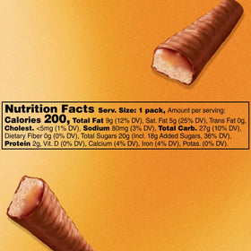 Party-favorite sharing with Twix Snickerdoodle bars for gatherings.
