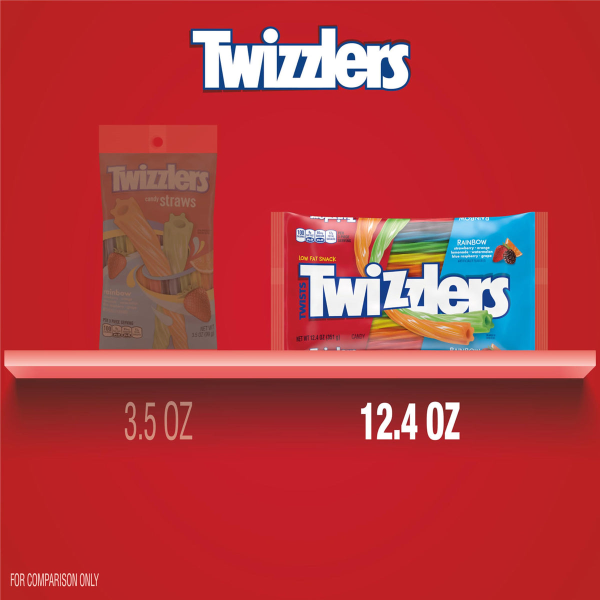Twizzlers Twists rainbow candy dipping straw, fun milk or chocolate pairing.