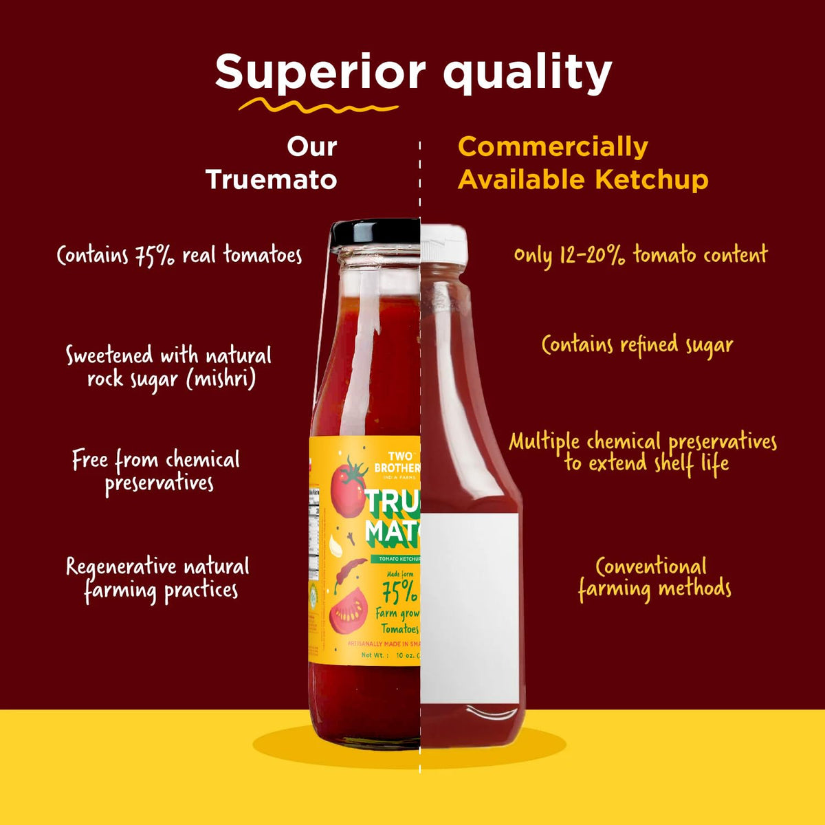 Truemato ketchup label shows 75% fresh tomatoes for robust taste.