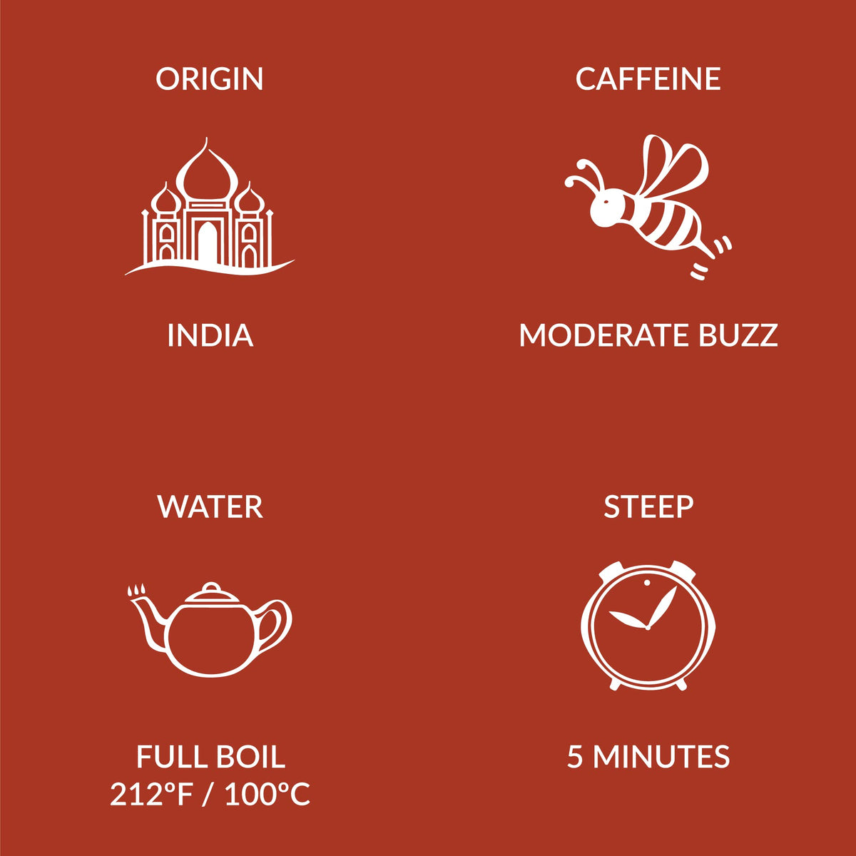 Naked packaging of Mountain High chai reduces waste while preserving flavor and aroma.