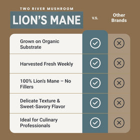 Two River Lion's Mane Broth ingredients highlight organic mushrooms