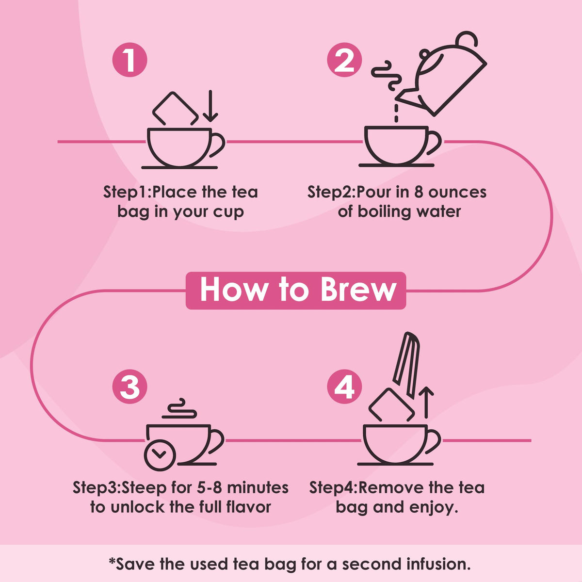 Sipping UBEEKOO tea promotes a relaxing ritual during PMS.