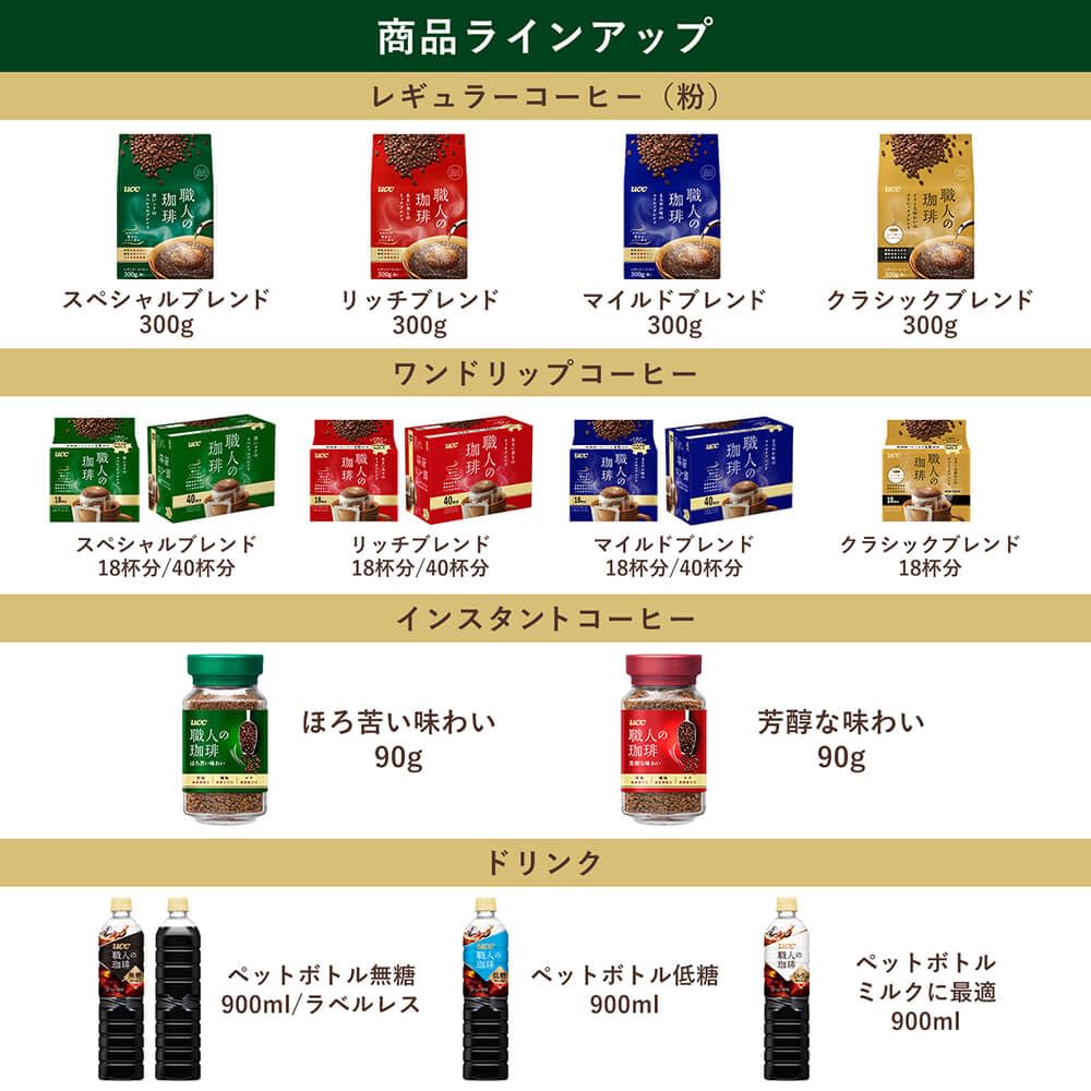 Single-serve packets from UCC Shokunin suit travel and office brewing.