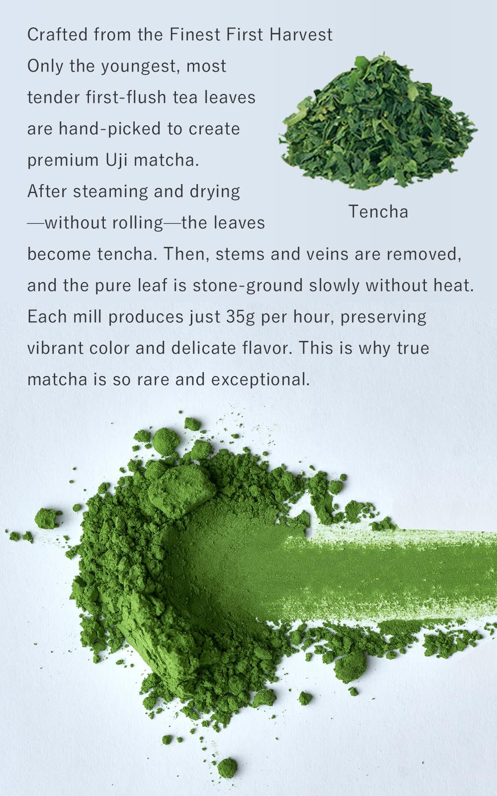 Ujitawara Seichajyo Kyo-no-hana emerald powder enhances aroma and texture
