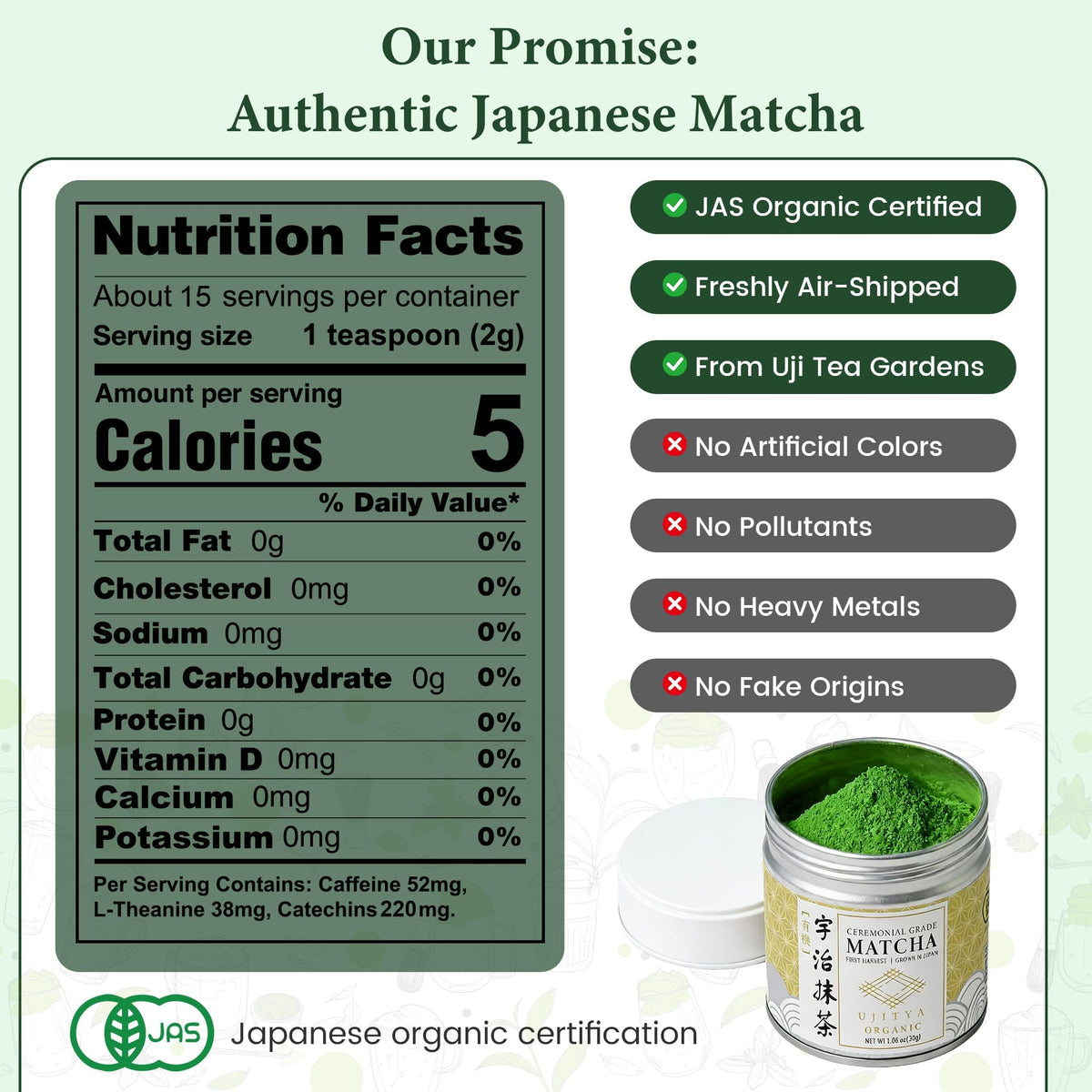 UJITYA ceremonial-grade matcha from Uji origin highlighting authentic source