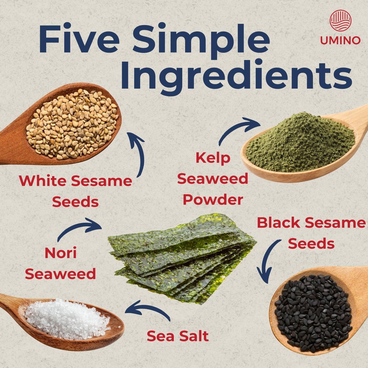Umino Furikake nori sesame ingredients visible in the blend.