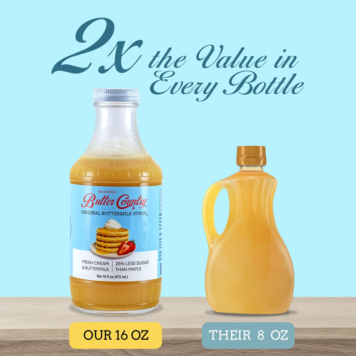 Microwave-safe Uncle Bob's Butter Country syrup bottle ready for quick warmth
