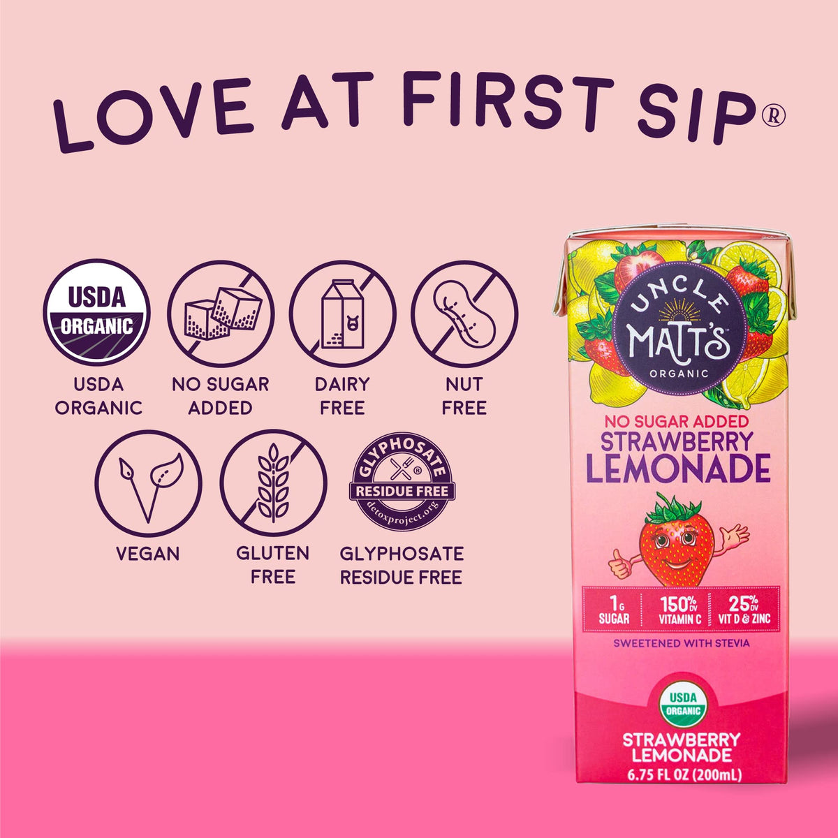 Uncle Matt’s Vitamin C, D, and zinc nutrition panel on box