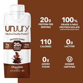 Unjury ready-to-drink shake chocolate glass showing convenient nutrition