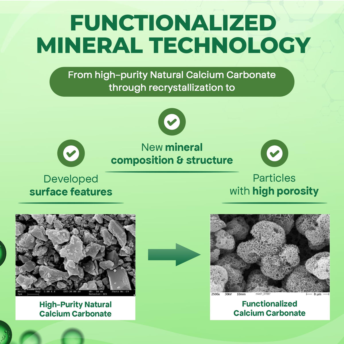 Graphic showing hydroxyapatite for enamel remineralization concept