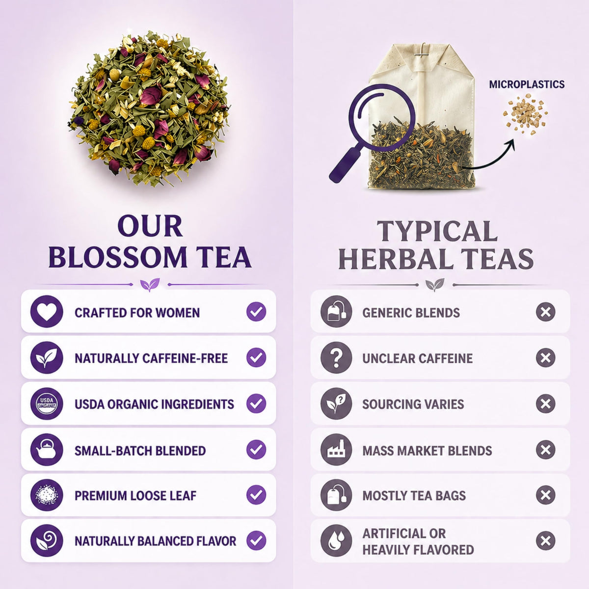 UR Happy Place Hormone Balance tea chaste tree berry supports gentle cycles.