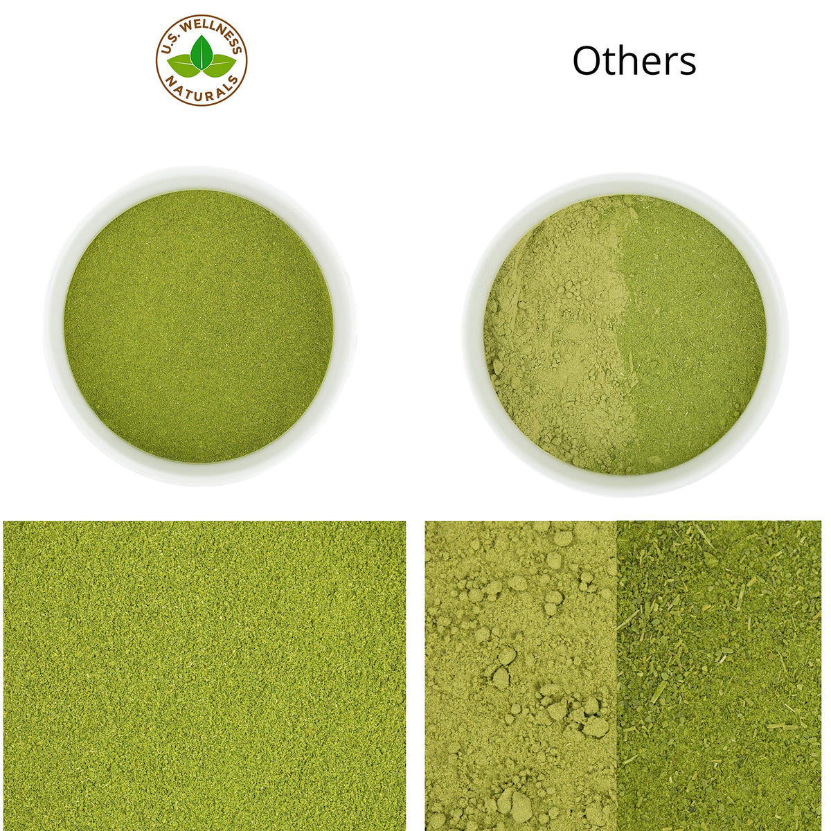 US Wellness Naturals moringa leaves; raw, leaf-only harvest for clean ingredients.