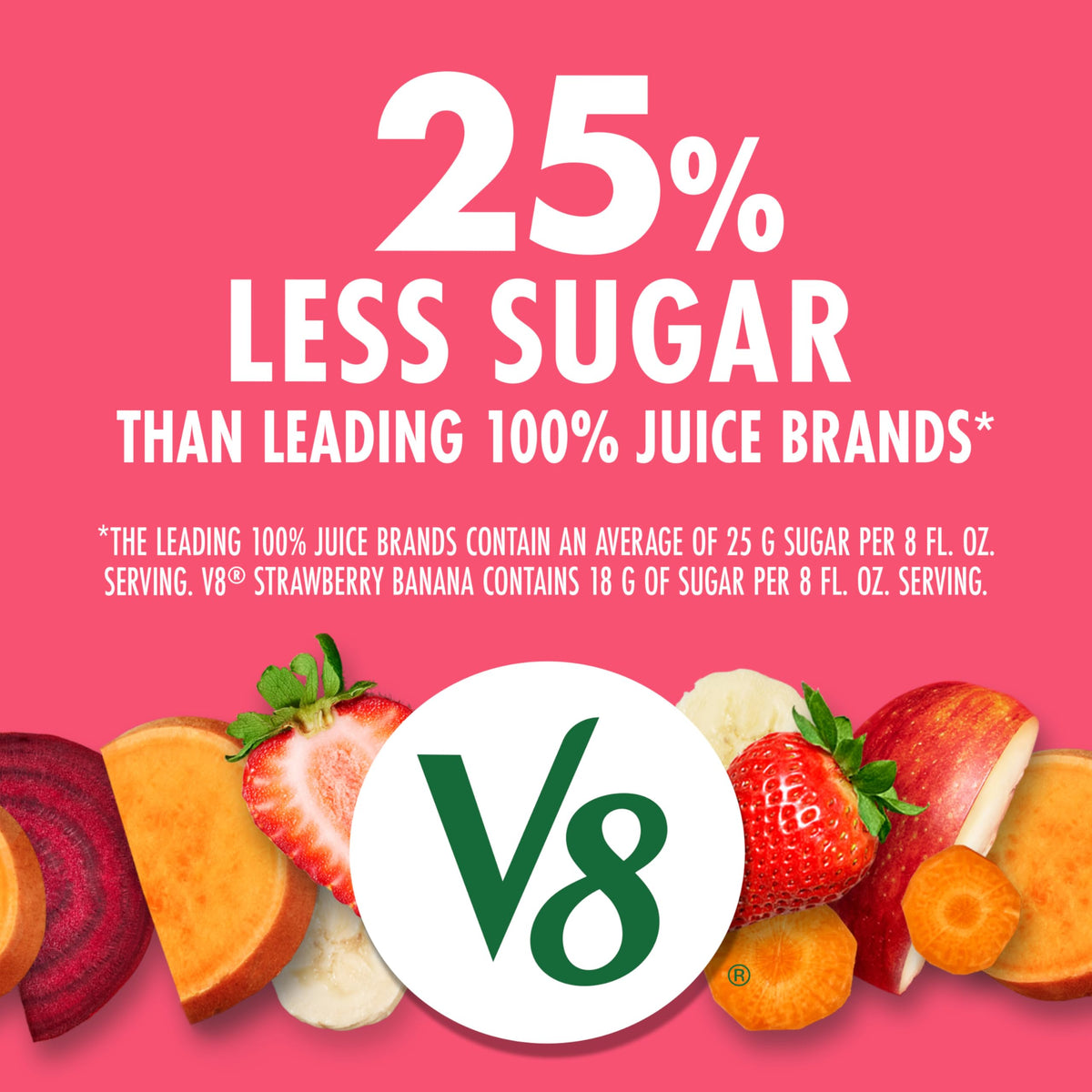 V8 Blends six-pack case ideal for family breakfasts and snacks