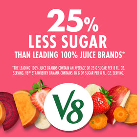 V8 Blends six-pack case ideal for family breakfasts and snacks