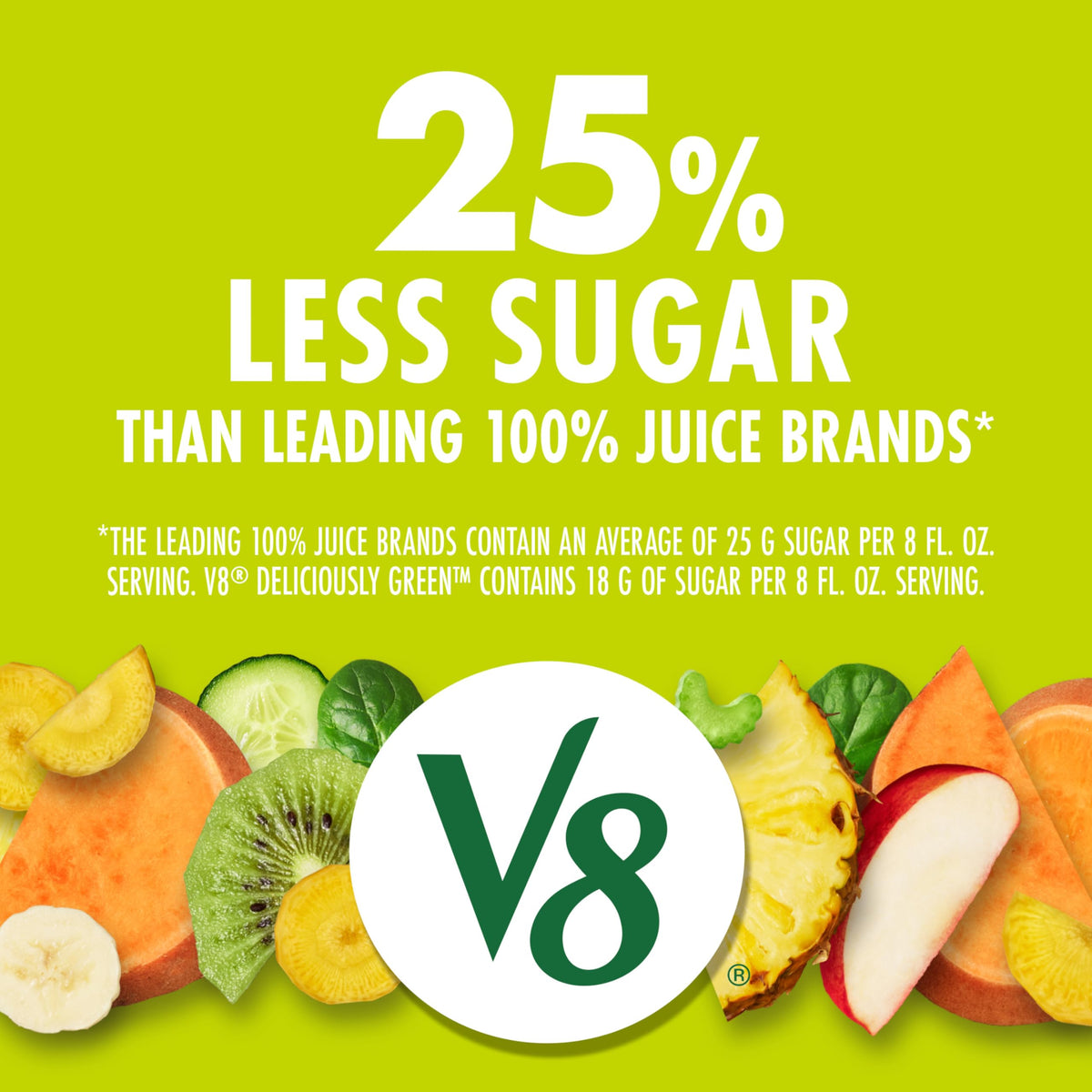 V8 Deliciously Green ingredients close-up with cucumber and spinach for veggie-forward blend