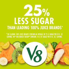 V8 Deliciously Green ingredients close-up with cucumber and spinach for veggie-forward blend