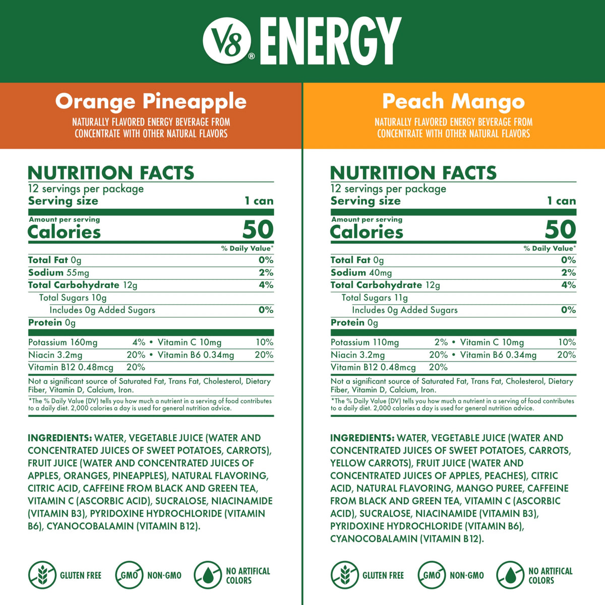 V8 Energy label close-up highlighting caffeine and ingredients.