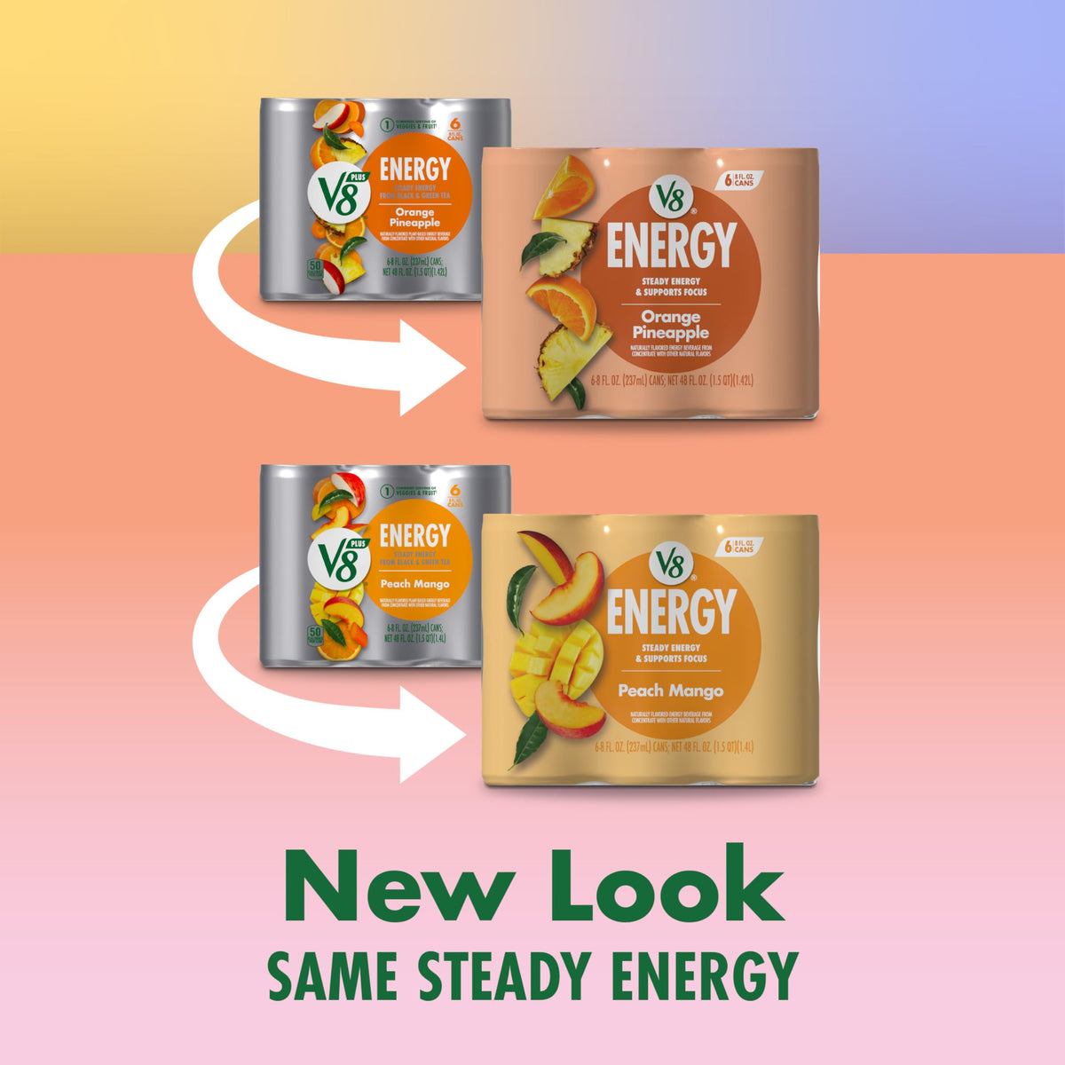 V8 Energy Peach Mango can highlights fruity notes and caffeine source.