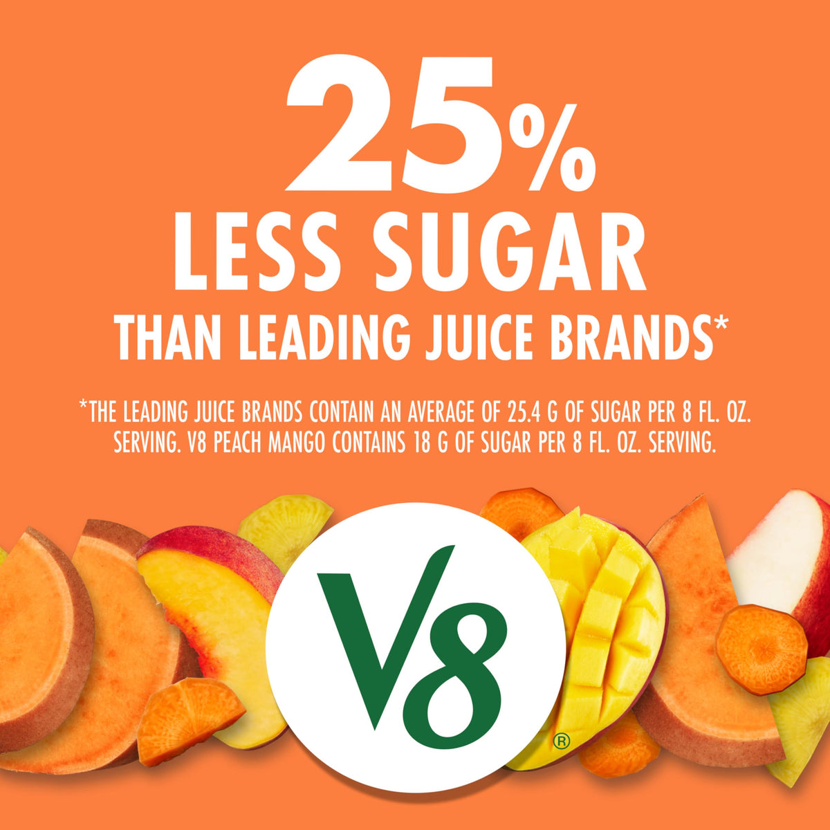 V8 Peach Mango ingredients close up mangos peaches carrots apples