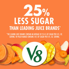 V8 Peach Mango ingredients close up mangos peaches carrots apples