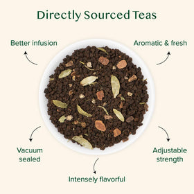 VAHDAM bergamot oil note enhances bright citrus aroma in your tea.