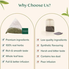 VAHDAM plant-based biodegradable bags—eco-friendly brewing experience
