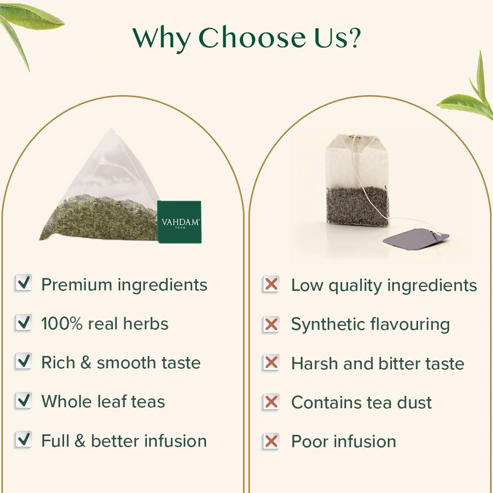 VAHDAM Biodegradable tea bags packaging signals eco-conscious choices with convenient recyclable options.