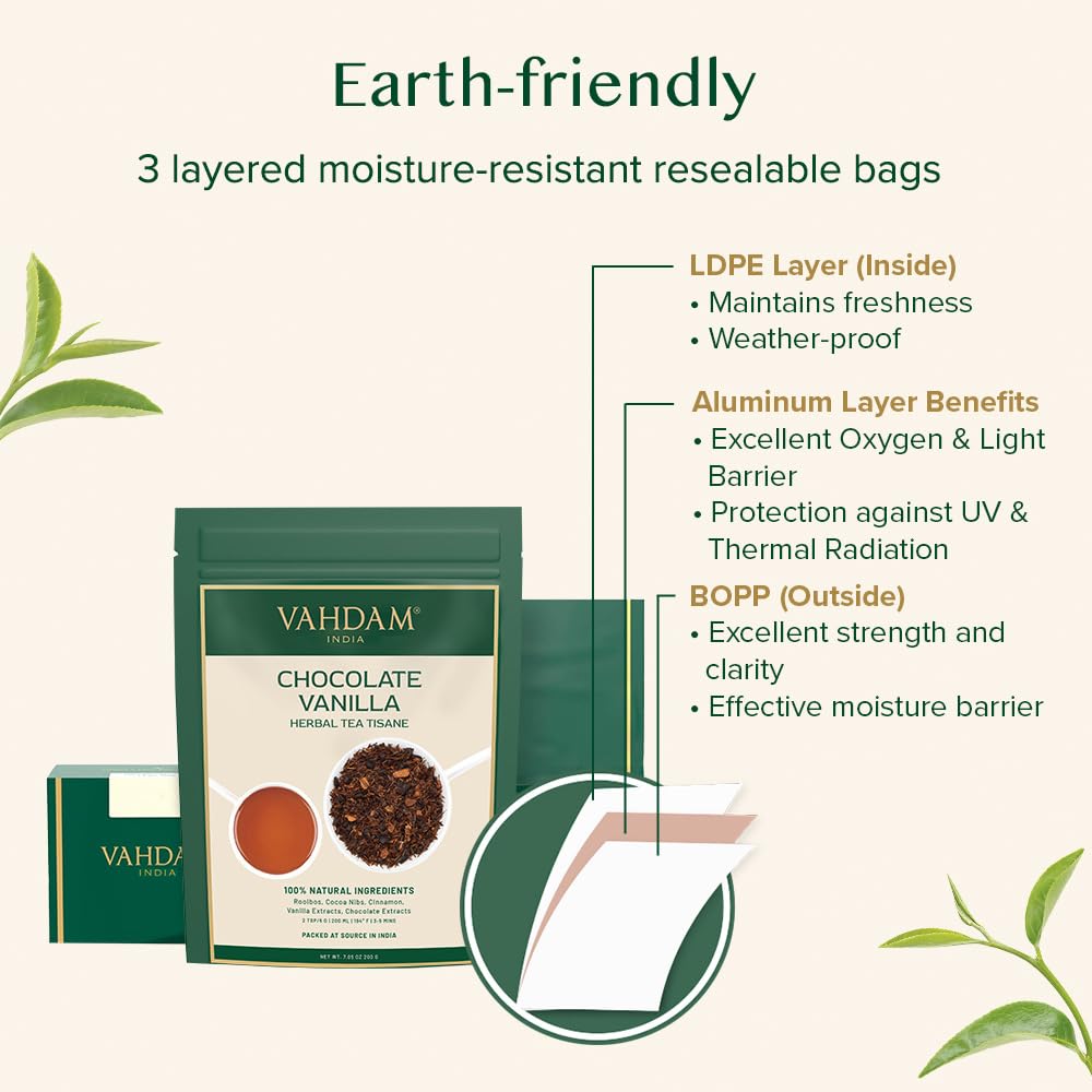 VAHDAM brew-in-cup guidance illustration for proper steeping
