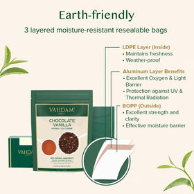 VAHDAM brew-in-cup guidance illustration for proper steeping