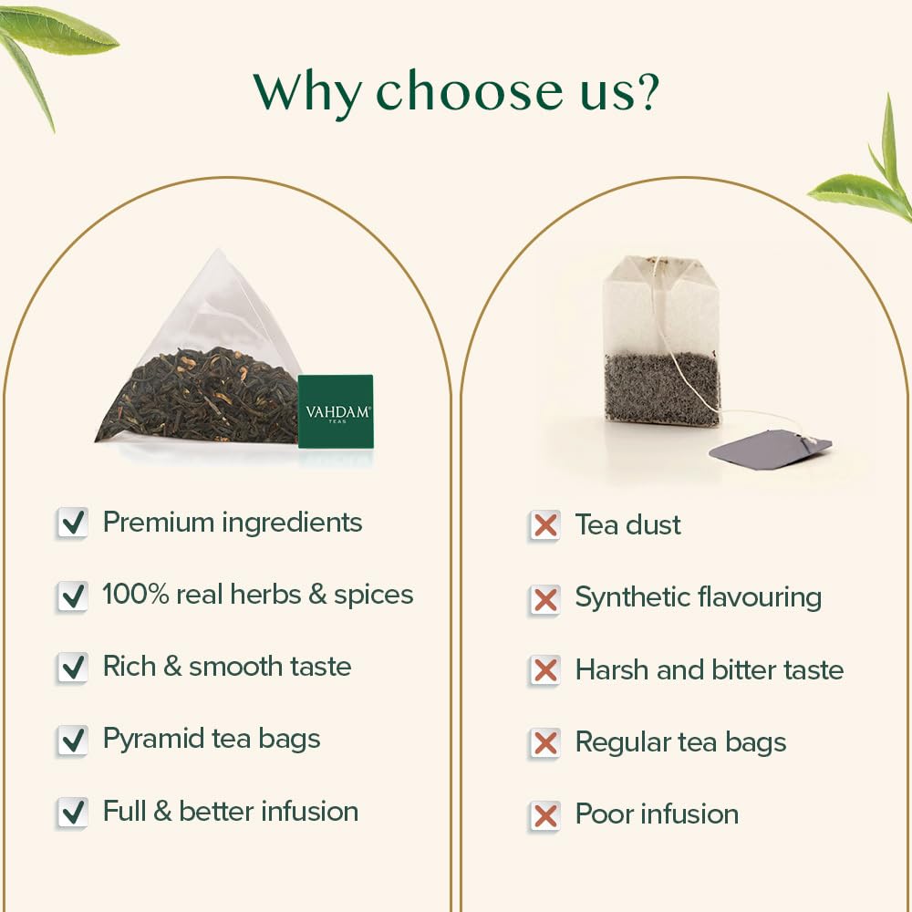 VAHDAM carbon-neutral eco-label signaling sustainable production