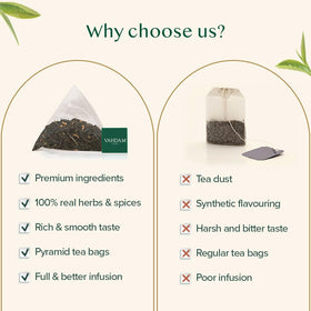 VAHDAM carbon-neutral eco-label signaling sustainable production