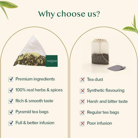 VAHDAM carbon-neutral and plastic-neutral sustainability efforts