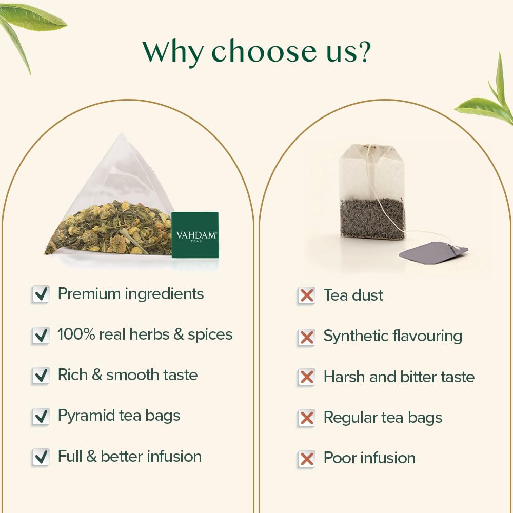 VAHDAM carbon-neutral and plastic-neutral production supports sustainable tea.