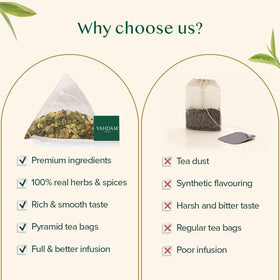 VAHDAM carbon-neutral and plastic-neutral production supports sustainable tea.