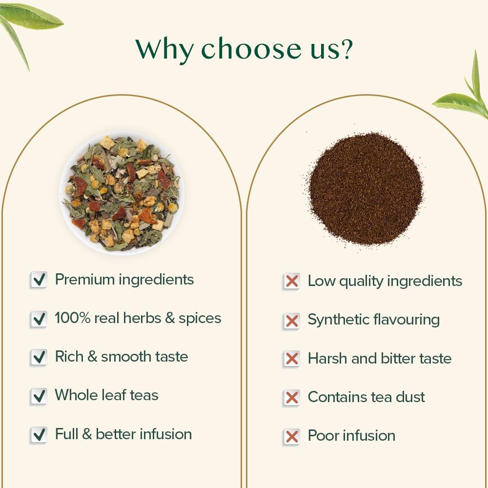 VAHDAM Chamomile Mint Citrus Green Tea leaves showcase citrus and herb ingredients for bright flavor.
