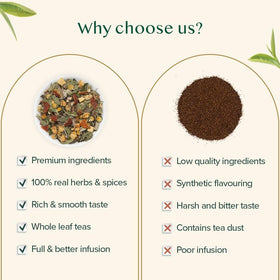 VAHDAM Chamomile Mint Citrus Green Tea leaves showcase citrus and herb ingredients for bright flavor.