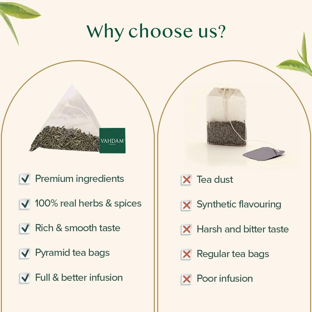 Reclosable VAHDAM zip pouch keeps tea fresh